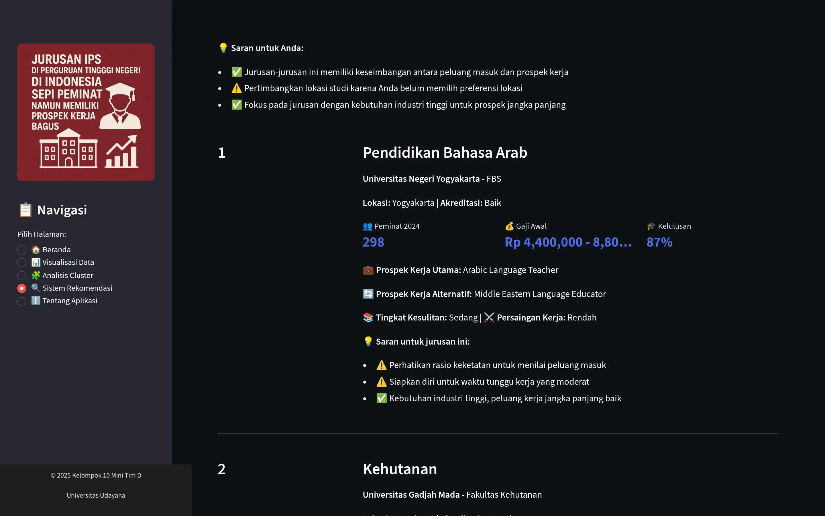 Sistem Rekomendasi results: ranked study-program cards showing 2024 applicants, starting salary range and graduation rate.