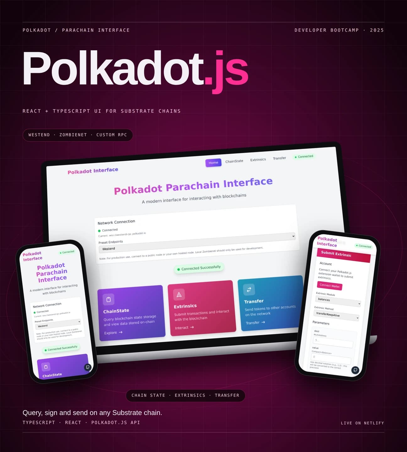 Polkadot.js Interface on a laptop plus two phones showing public chain exploration and transaction preparation screens.