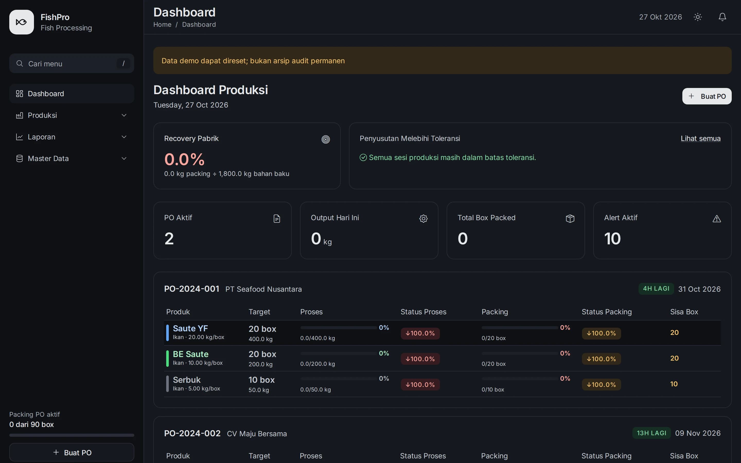 The same FishPro production dashboard in dark theme, with recovery, shrinkage and counter cards above the per-PO product progress tables.